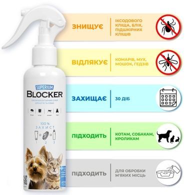 SUPERIUM Blocker &mdash; a spray for dogs and cats to repel fleas, ticks, mosquitoes and horseflies, 200 ml