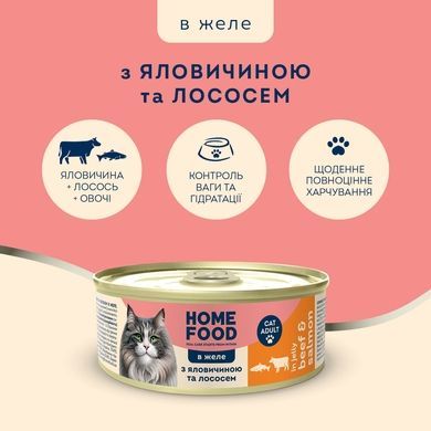 Повнораціонний консервований корм HOME FOOD для дорослих котів з яловичиною та лососем в желе, 12 х 85 г