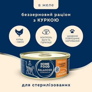 Повнораціонний беззерновий консервований корм HOME FOOD для стерилізованих/кастрованих дорослих котів з куркою в желе, 12 х 85 г