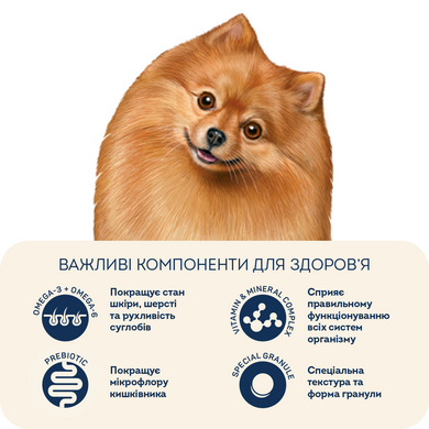 Сухий корм здорова шкіра та блиск шерсті для дорослих собак малих порід Індичка та лосось Healthy skin and shiny coat, 700 г