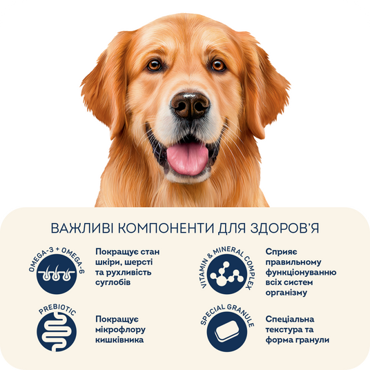 Сухий корм HOME FOOD здорова шкіра та блиск шерсті для дорослих