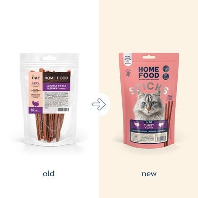 Ласощі для котів HOME FOOD М&rsquo;ясна соломка з індички та оливок, 40 г