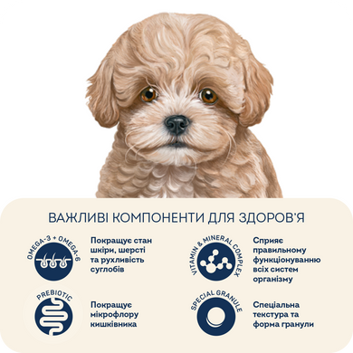 Комплект сухих кормів для цуценят малих порід Ягнятина та рис For puppies 1-12 months (700 г х 2)