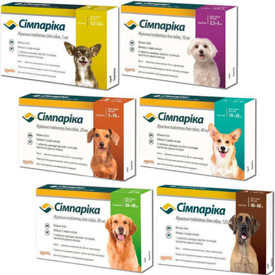 Таблетка Симпарика от блох и клещей для собак 1.3 - 2.5 кг, 5 мг