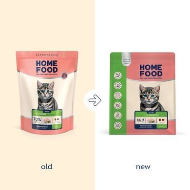 Сухий корм HOME FOOD для кошенят Fresh Chicken For kittens 1-12 months, 400 г