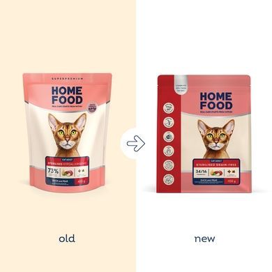 Беззерновой сухой корм HOME FOOD для взрослых стерилизованных/кастрированных кошек Утка и груша Grain-free. Suitable for exotic breeds, 400 г