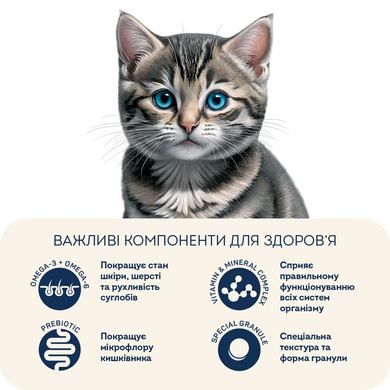 Cухий корм для кошенят Fresh Chicken For kittens 1-12 months, 1.6 кг