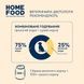 Complete wet food HOME FOOD for adult dogs pate with beef and chicken, 360 g