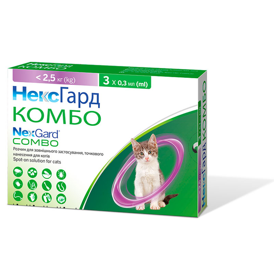 NexGard Combo — краплі протипаразитарні на холку від бліх, кліщів